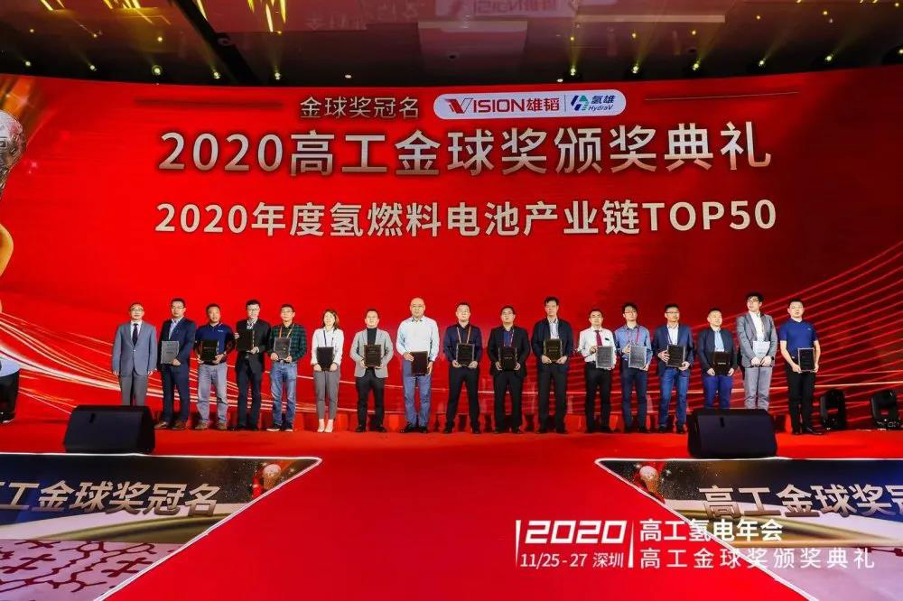 2020年度氢燃料电池产业链TOP50